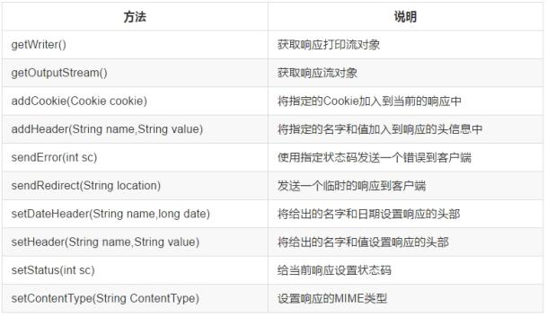 2f47e73b42558d673e4dc6118457d885