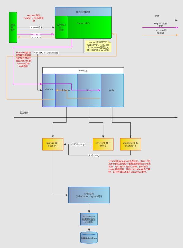 610eca3ec0cd06f704e99b8e1c69b405