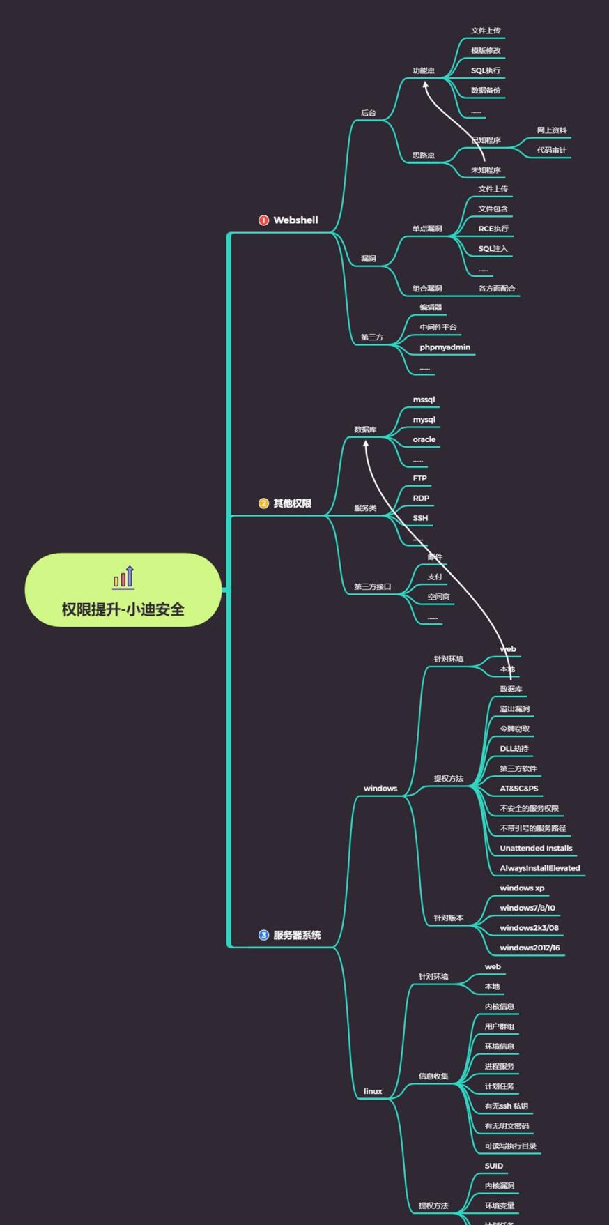 6d8567b01be13a120a290db1075985bf