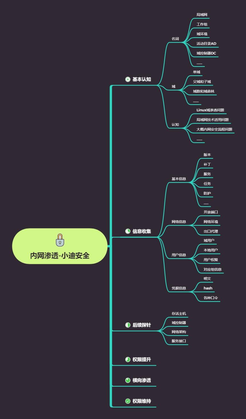 d7ade6fd78206074e16c725e387e6ce6