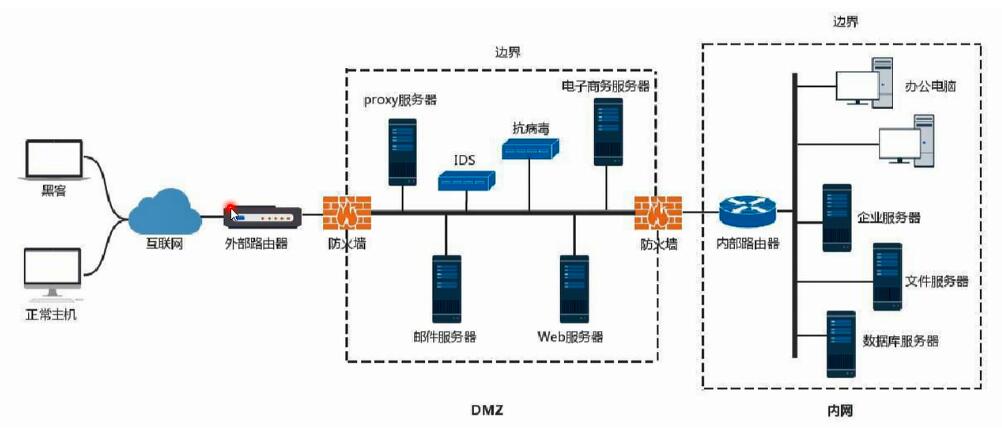 ef21f9497cc914eae0e16b32ae641f08