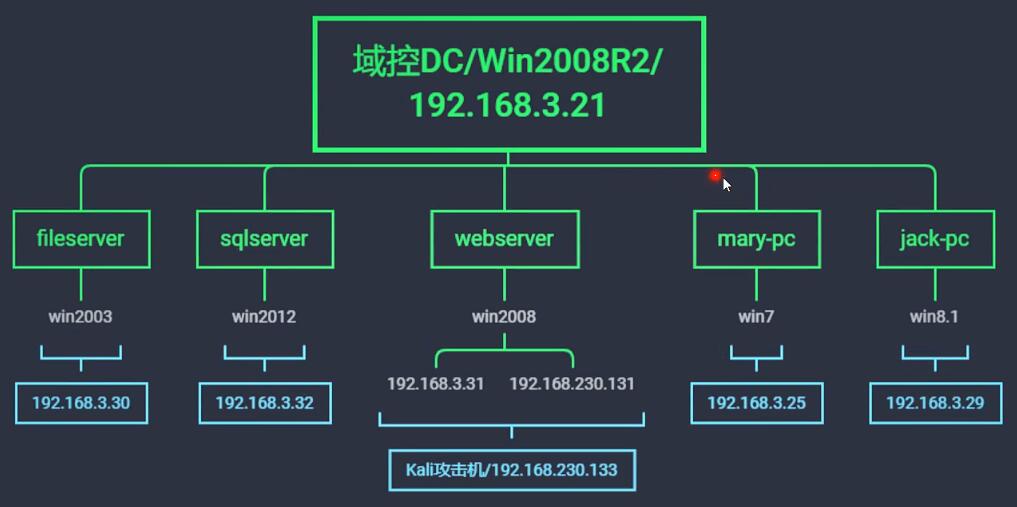 6a55402ae69cb634b8ae99105c097b60