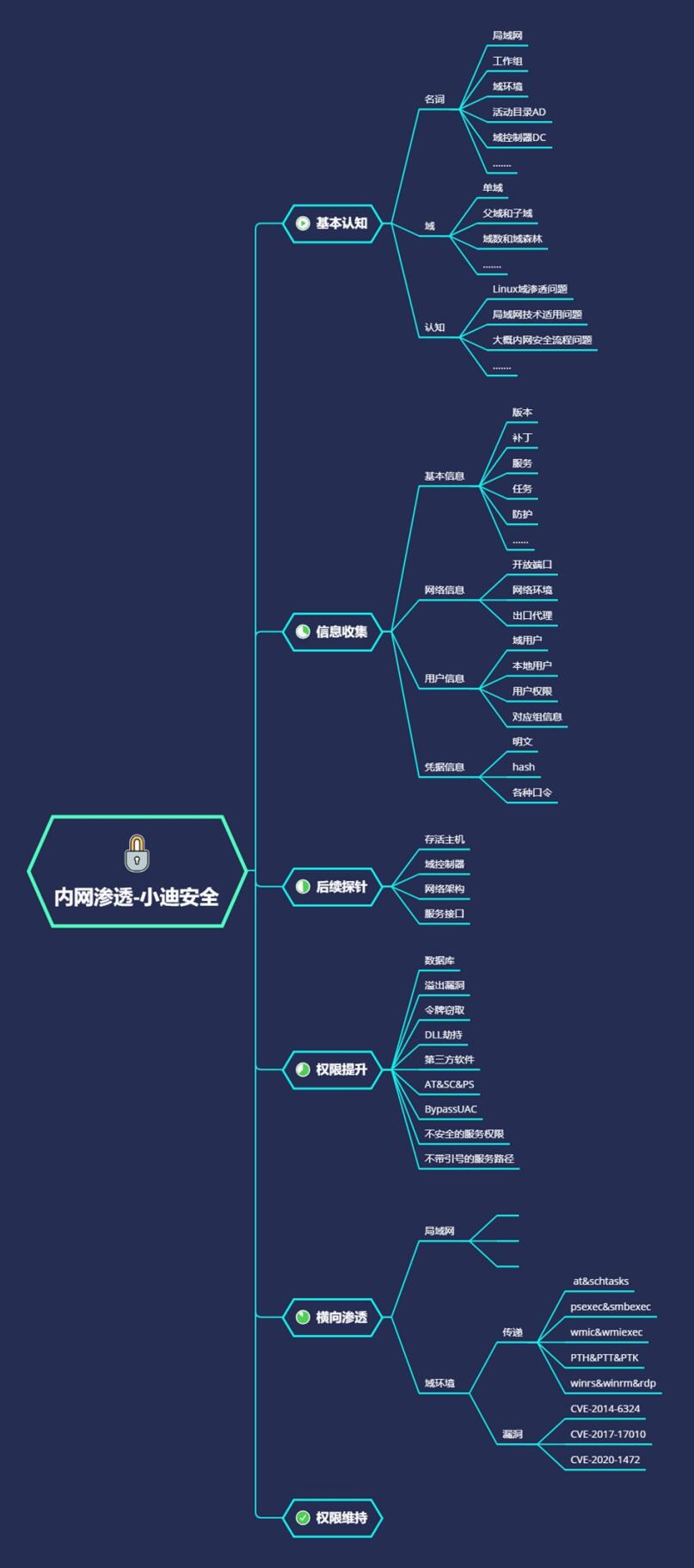 38d11e33d5ce26a14313afb06e90cbbc