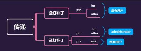 4c53db1b75335ca223c4ccd6bf399562