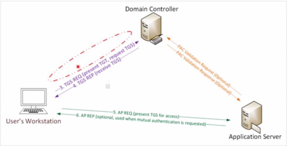 c3d14ad5784f489417f8d99ecc054947