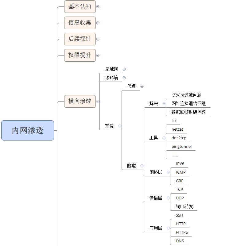 2844ae82bc7d0eb55a658339b2e8c5f2