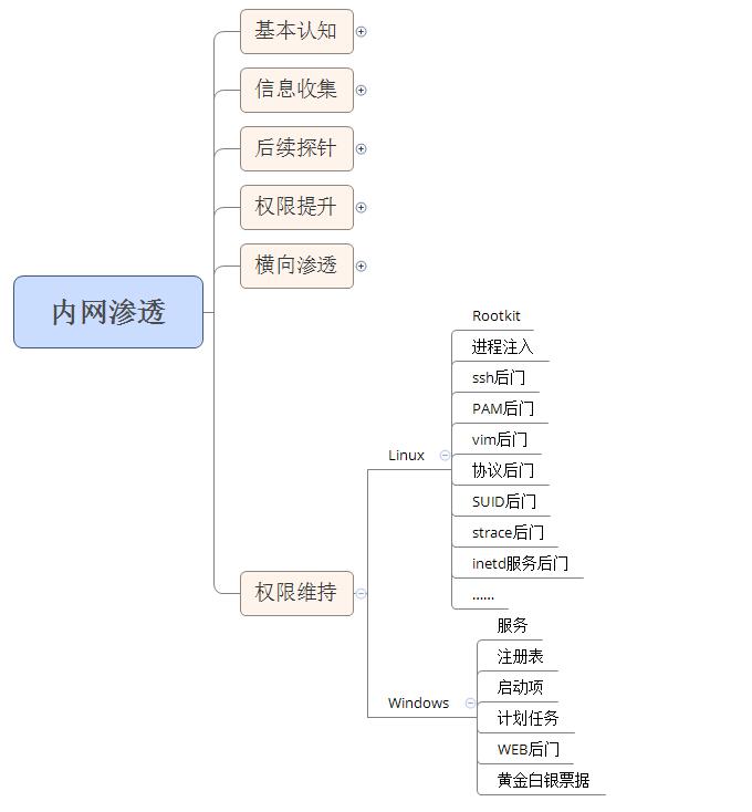 ad1cdd61cb5acc79d336cfe534ee20b6