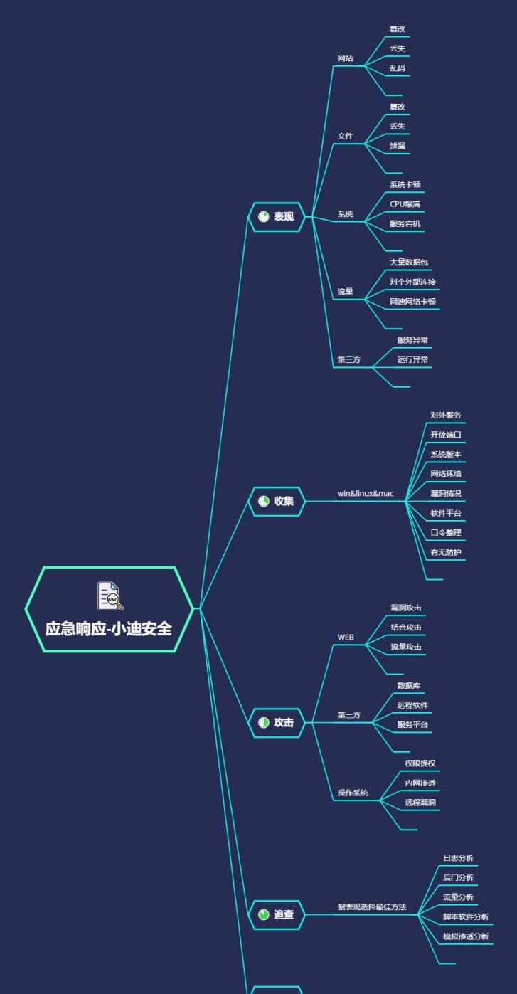 8ba7a6c035045908890e5dcf3ba49553