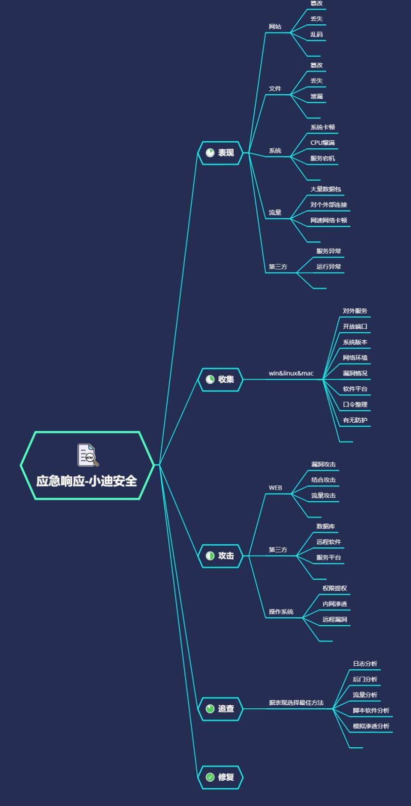 c00912407e6439e0bdc437fca630fd9a