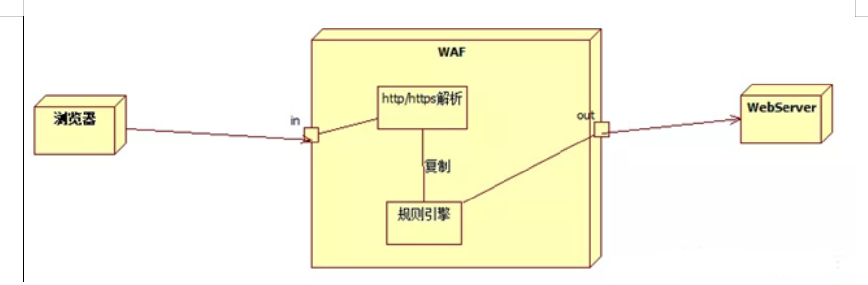 image-20250503153855836