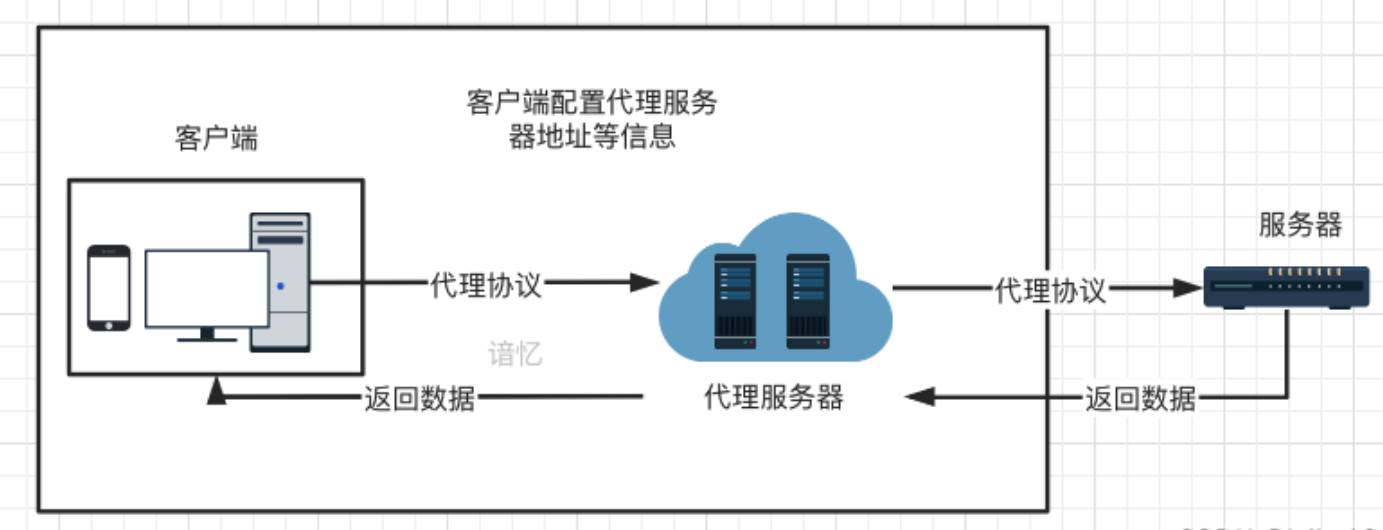 image-20250503154053292