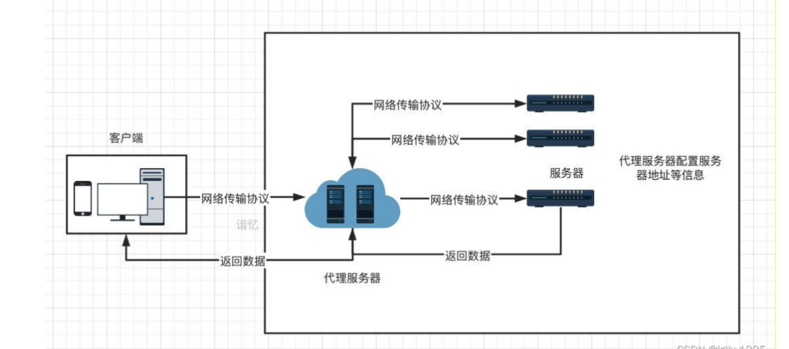 image-20250503154103395