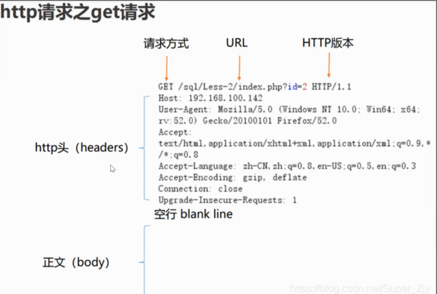 image-20250506062646210