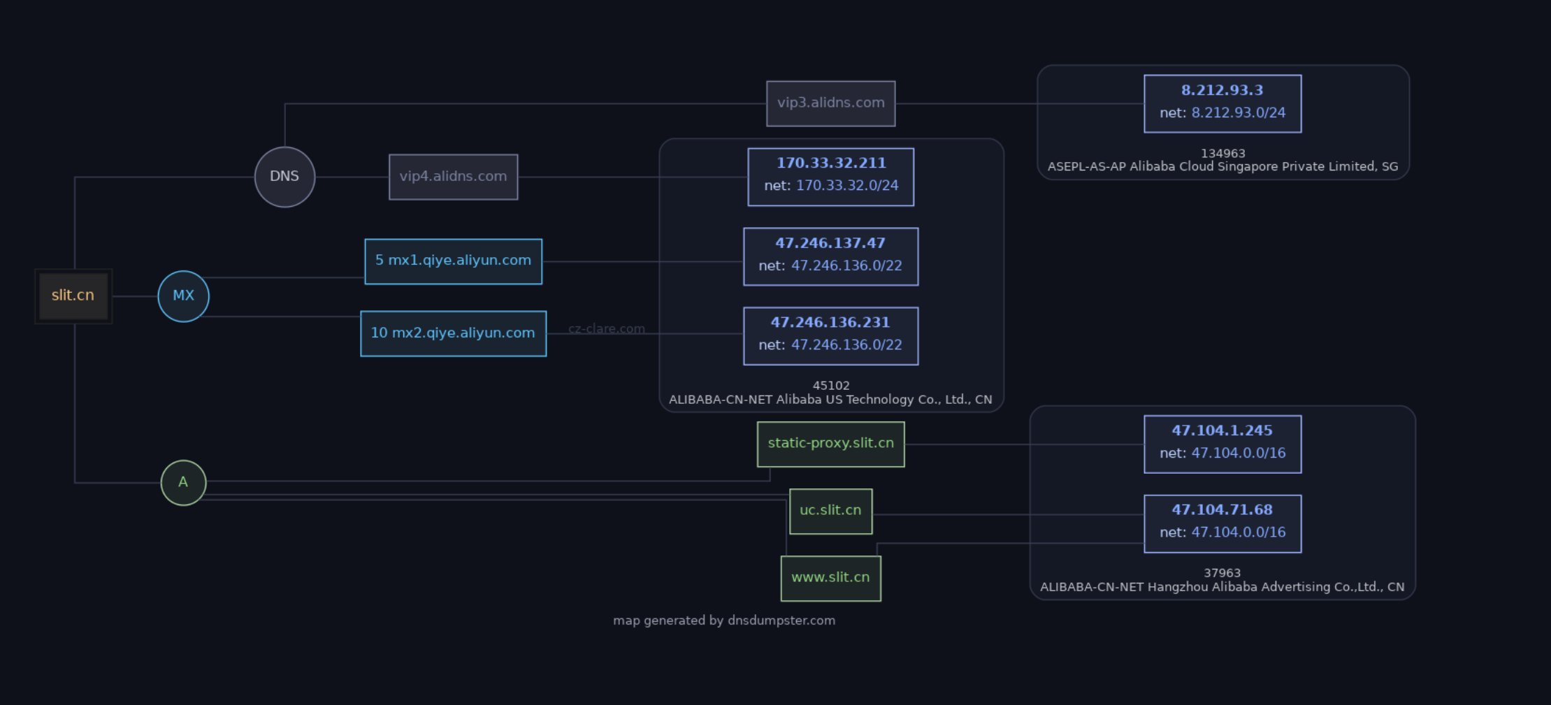 image-20250506212720264