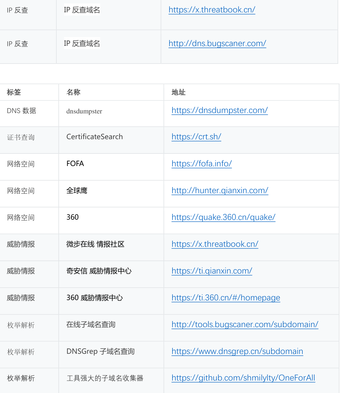 image-20250507100451047