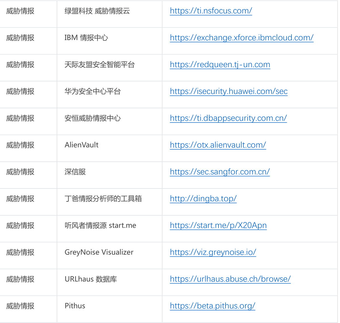 image-20250507100216877