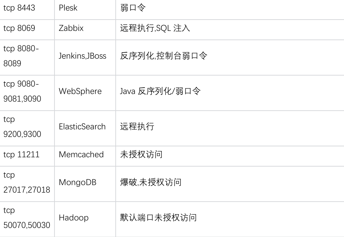 image-20250509144212495