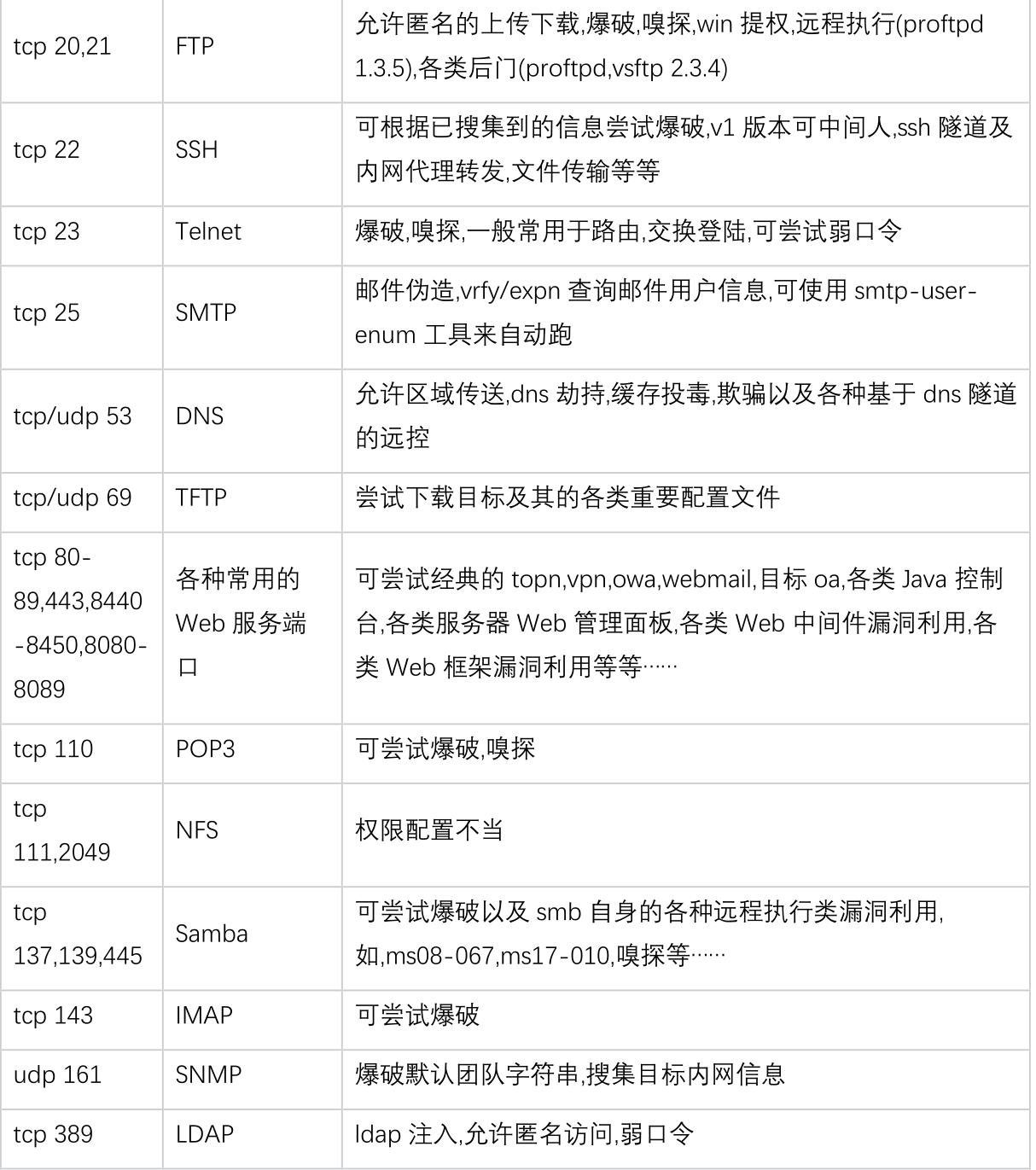 image-20250509144246178