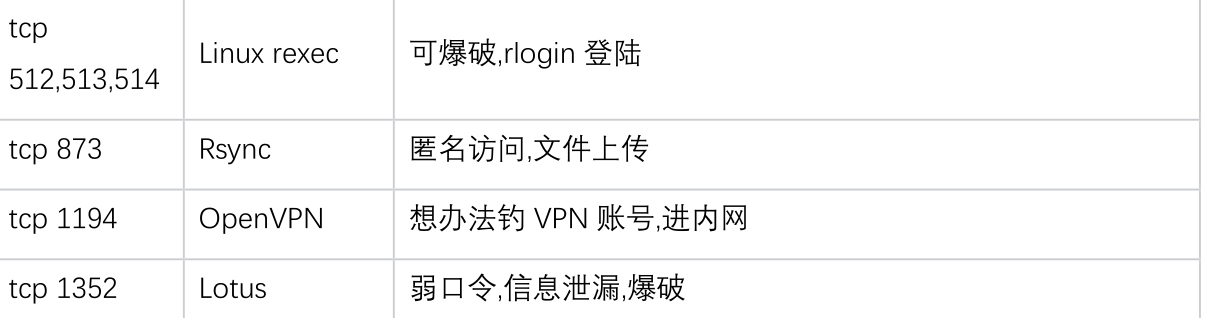 image-20250509144307923