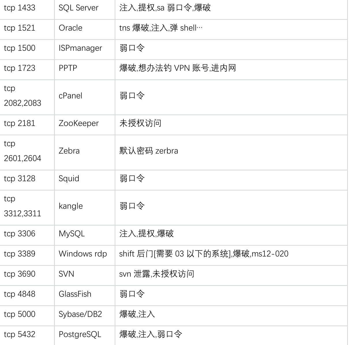 image-20250509144327348