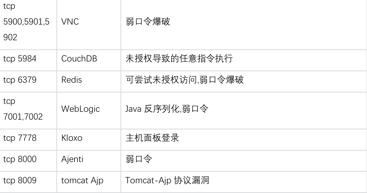 image-20250509144343924