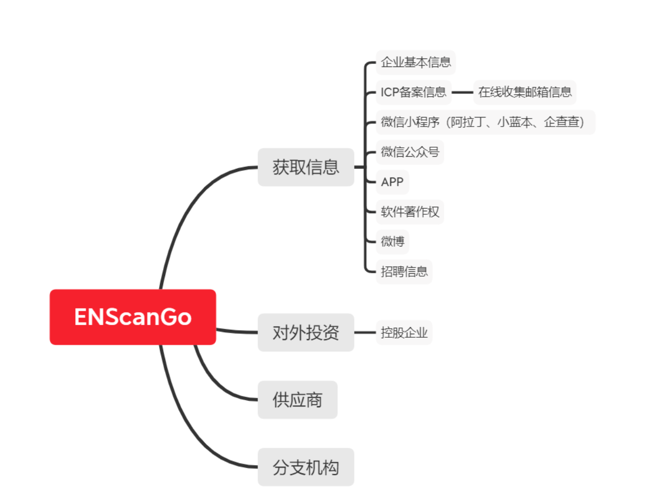 Snipaste_2025-05-13_17-16-09