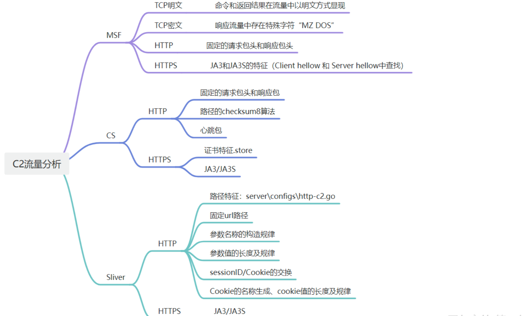 image-20250711091902068