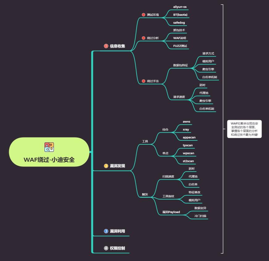 4da81ed6f2717da1105df6c578a76d90