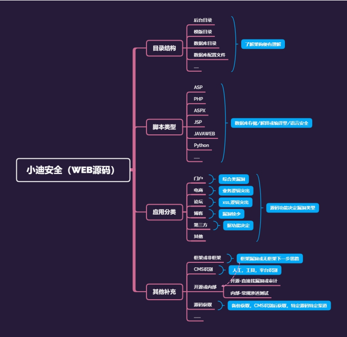 62f83b1de020be2730711f184903c6a0