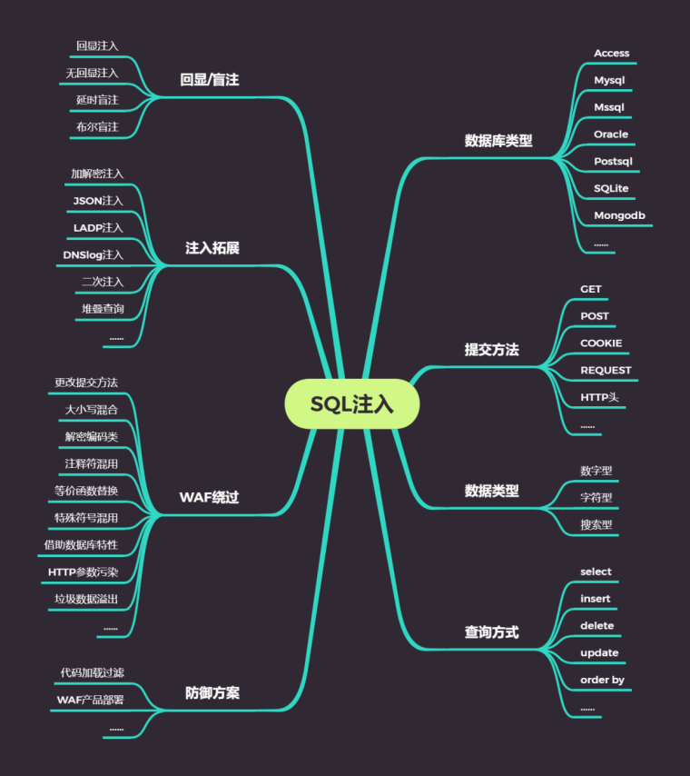 798319952c90c1804a0d8cb78f821006