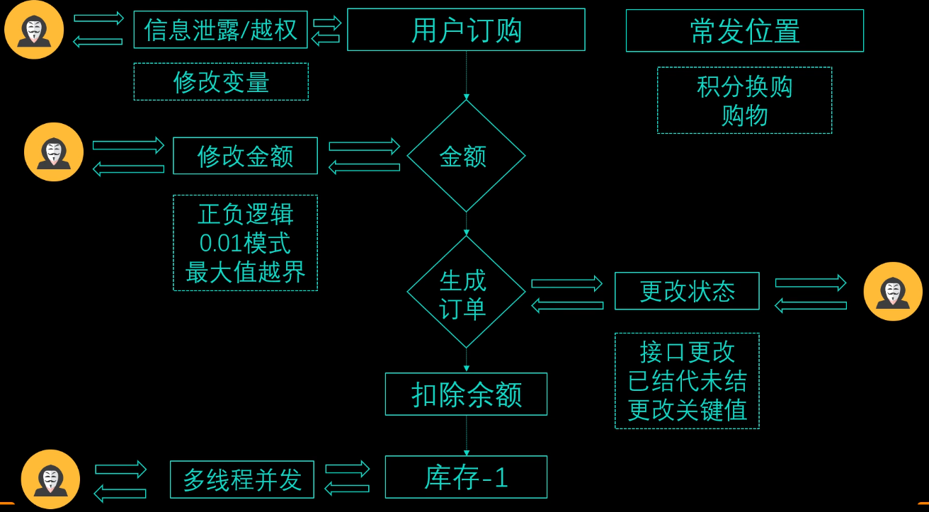 Snipaste_2020-07-20_00-16-03