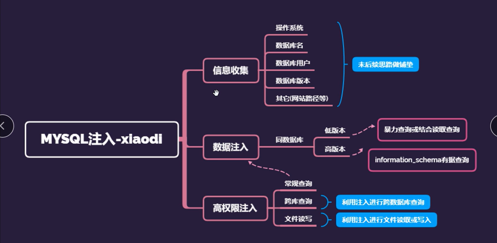 Snipaste_2022-04-25_10-59-41