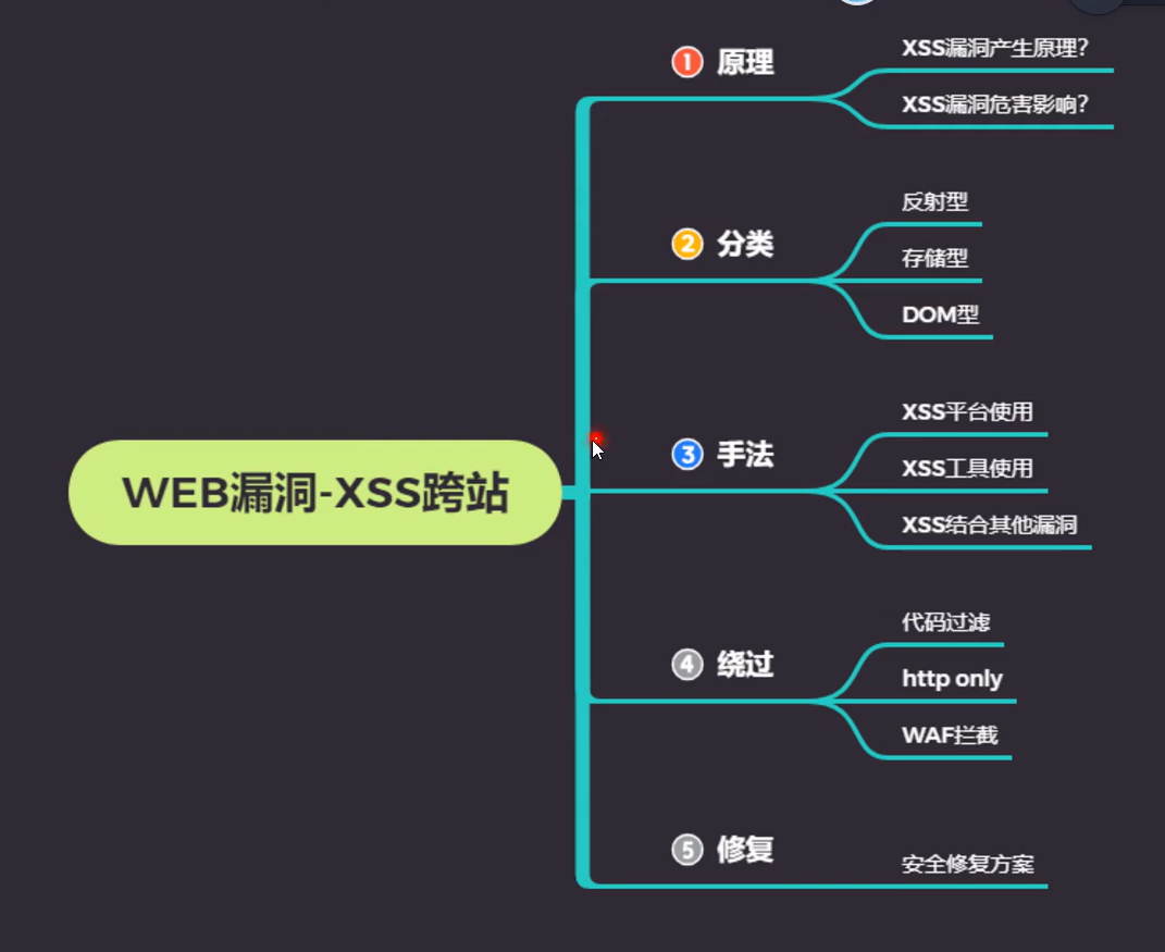 Snipaste_2022-05-12_15-24-32