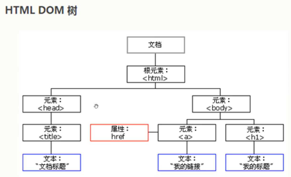 Snipaste_2022-05-12_17-55-17
