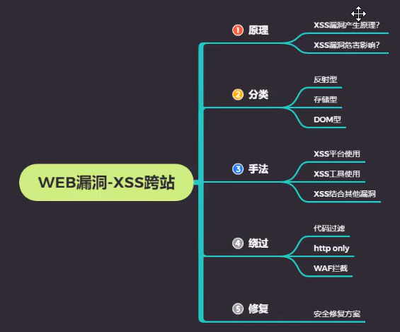 Snipaste_2022-05-14_06-40-01