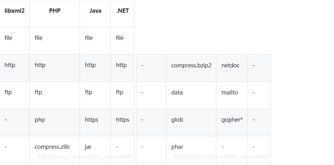 Snipaste_2022-05-27_15-28-29