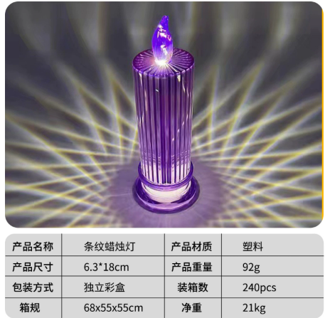 Purple LED Flameless Candle Home Decor Battery 18Cm — wholesale ycs-led-012 product image