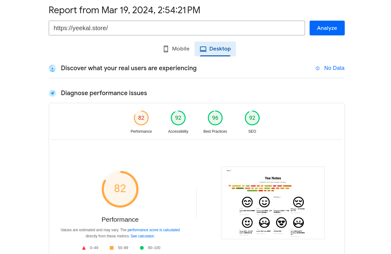 PageSpeed test