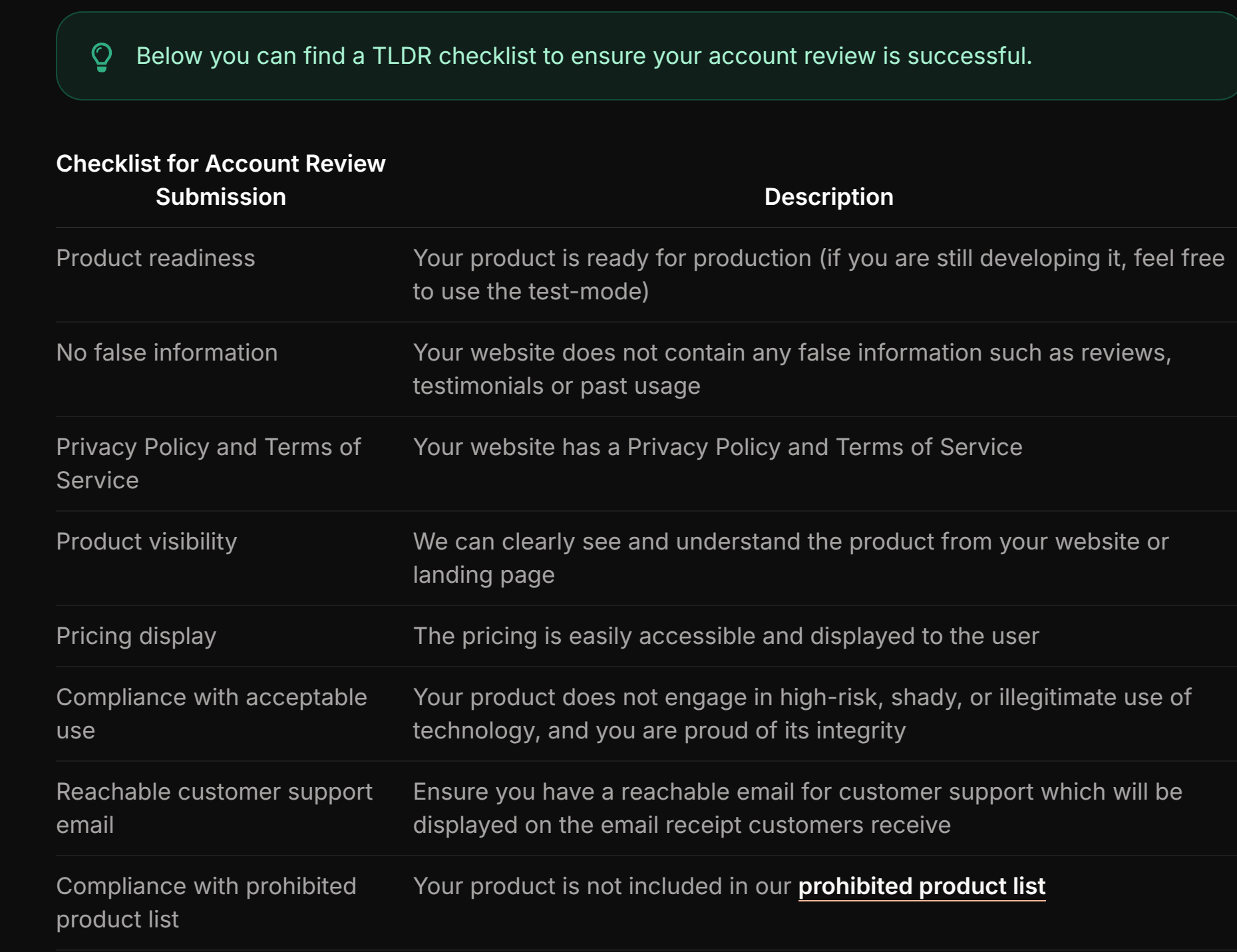 Checklist for Account Review Submission