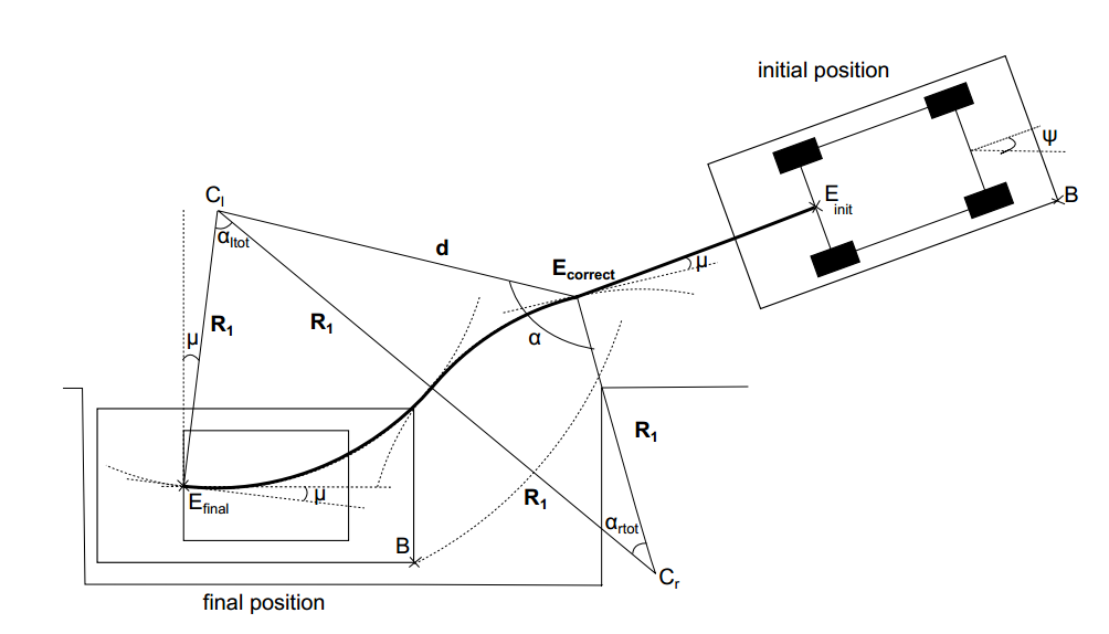 parallel_parking_lcc.png