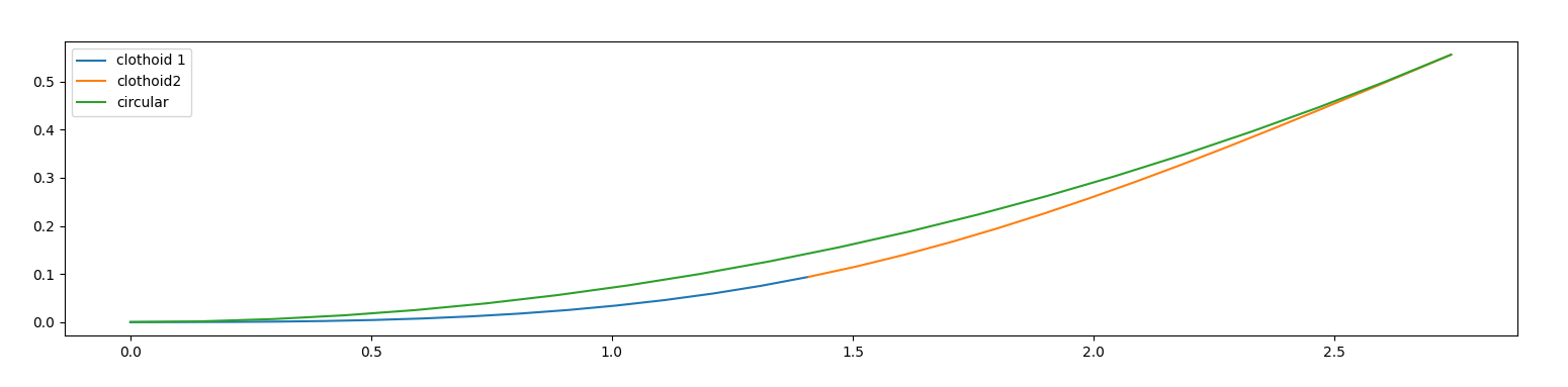 parallel_parking_radius.png