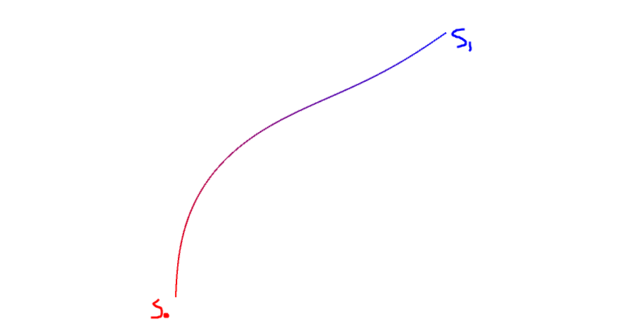 trajectory_optimization0.png