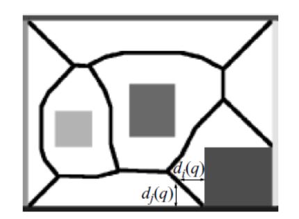 voronoi_diagram.JPG