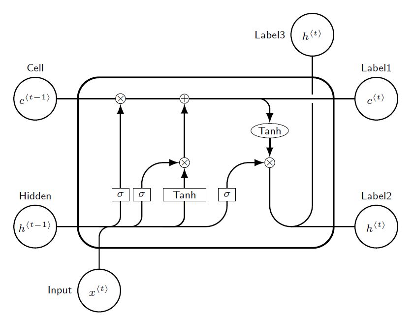 lstm6.jpg