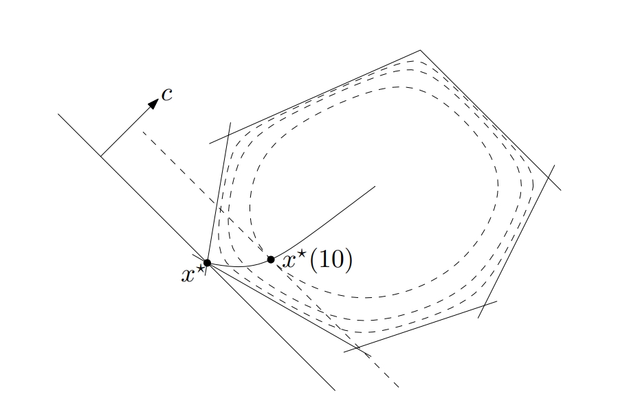 central_path.jpg