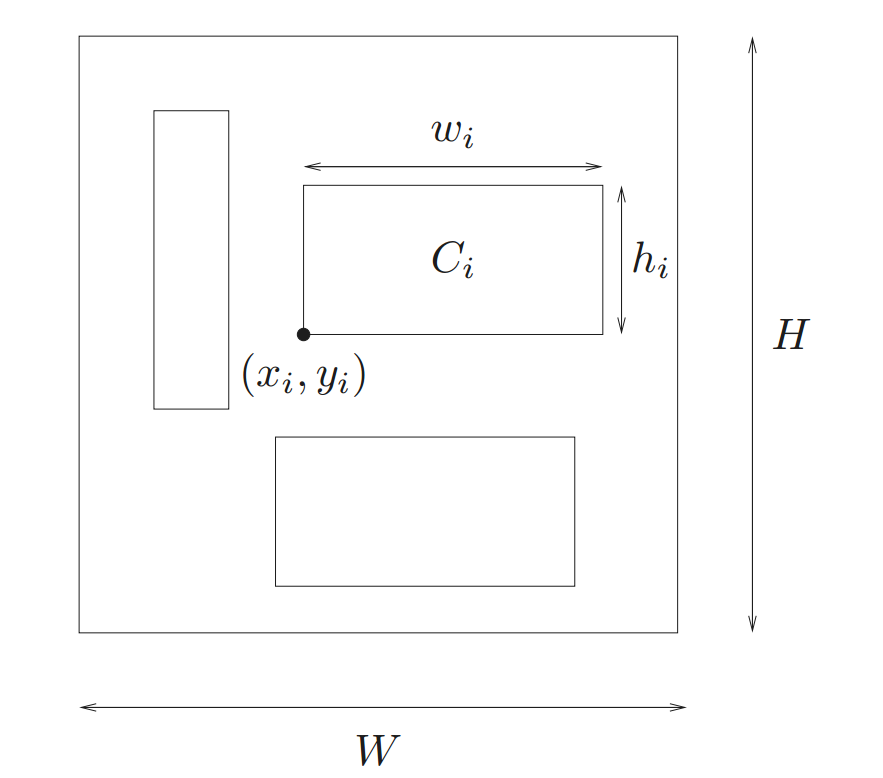 floor_planning.png