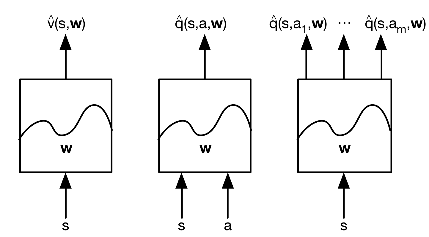network_kinds.png