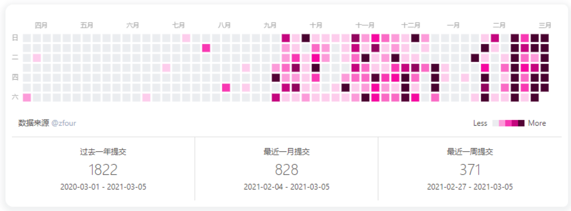 image-20250624211616206