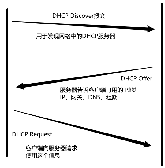 image-20220501103313030