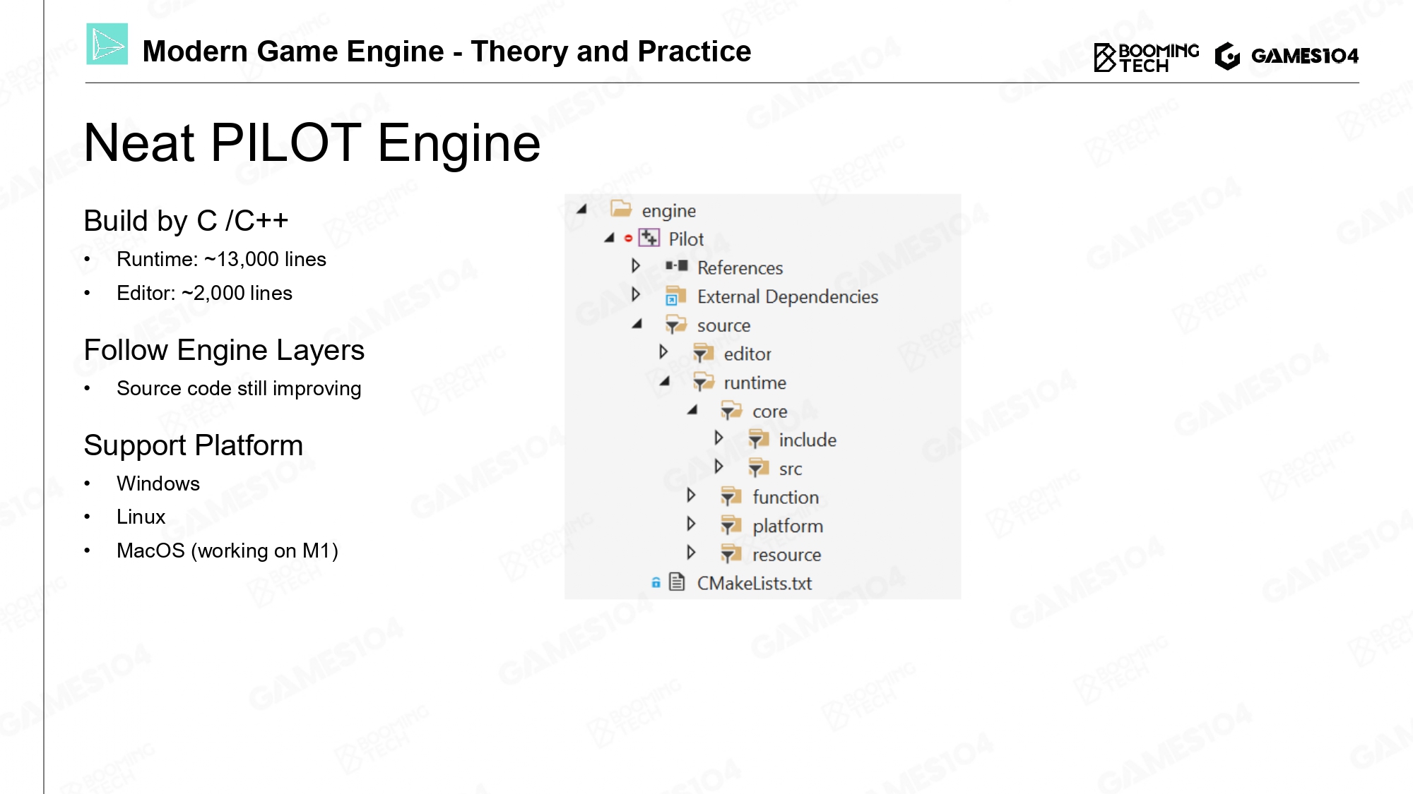 Layered Architecture of Game Engine Fl0w3r